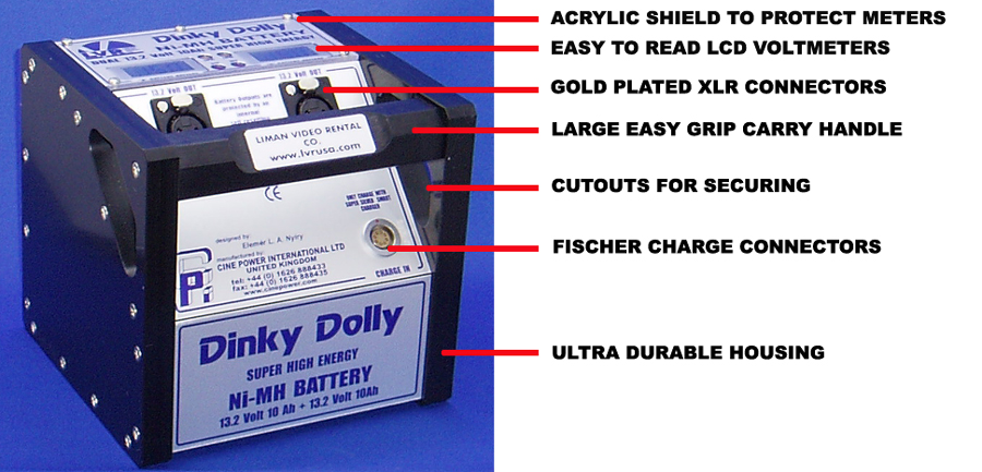 Dinky Dolly
