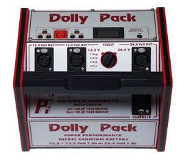 Dolly Pack